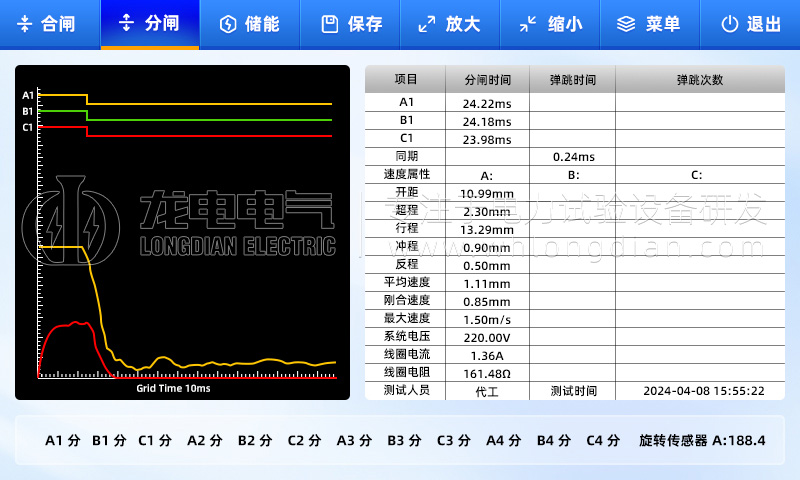 LDGKC系列合分閘測試界面 LDGKC系列合分閘測試界面